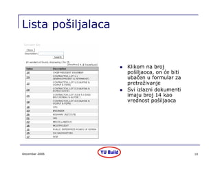 Coreman   Prezentacija