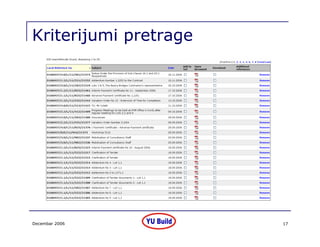 Coreman   Prezentacija