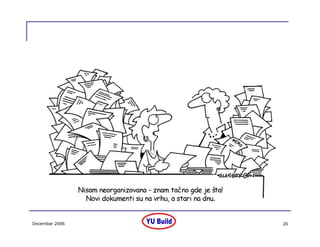 Coreman   Prezentacija