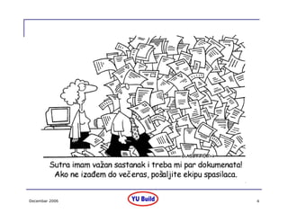 Coreman   Prezentacija