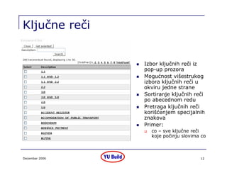 Coreman   Prezentacija
