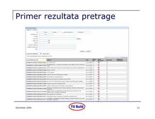 Coreman   Prezentacija