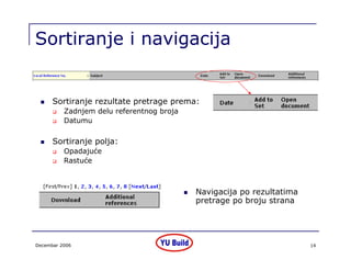 Coreman   Prezentacija