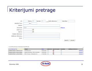 Coreman   Prezentacija