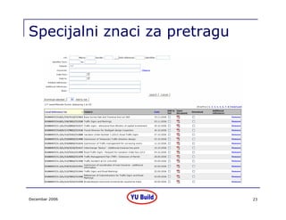 Coreman   Prezentacija