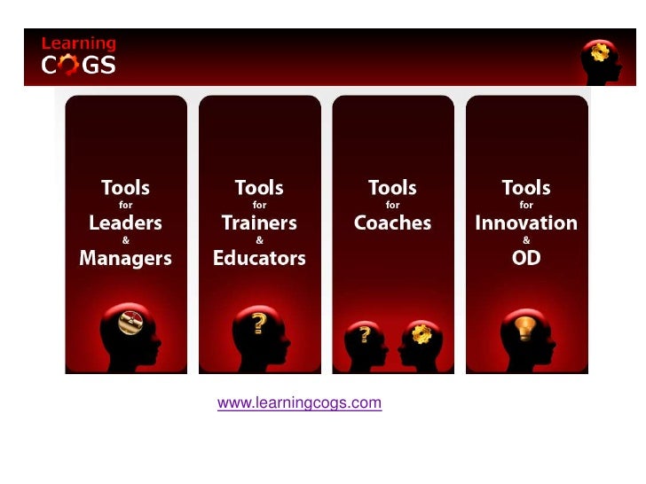 Core management skills sample