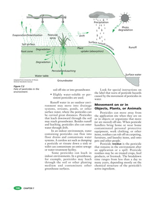 CHAPTER 7108
soil off-site or into groundwater.
• Highly water-soluble or per-
sistent pesticides are used.
Runoff water in an outdoor envi-
ronment may move into drainage
systems, streams, ponds, or other
surface water, where the pesticides can
be carried great distances. Pesticides
that leach downward through the soil
may reach groundwater. Besides runoff
and leaching, pesticides also can enter
water through drift.
In an indoor environment, water
containing pesticides can flow into
floor drains and contaminate water
systems. A careless act such as dumping
a pesticide or rinsate down a sink or
toilet can contaminate an entire sewage
or water-treatment facility.
Some pesticides can leach in
indoor environments. In a greenhouse,
for example, pesticides may leach
through the soil or other planting
medium and contaminate other
greenhouse surfaces.
Look for special instructions on
the label that warn of pesticide hazards
caused by the movement of pesticides in
water.
Movement on or in
Objects, Plants, or Animals
Pesticides can move away from
the application site when they are on
or in objects or organisms that move
(or are moved) off-site. When pesticide
handlers bring home or wear home
contaminated personal protective
equipment, work clothing, or other
items, residues can rub off on carpeting,
furniture, and laundry items, and onto
pets and other people.
Pesticide residue is the pesticide
that remains in the environment after
an application or a spill. Pesticide
residues may be on treated crops, feed
products, or livestock. The breakdown
time ranges from less than a day to
many years, depending mostly on the
chemical structure of the pesticide’s
active ingredient.
Soil surface
Evaporation/Volatilization
Percolation/Leaching
Plant
Drift
uptake (absorption)
Degradation
Degradation
Pesticide
spray
Root zone
Water table
Groundwater
Surface water
nPrecipitatio
Surface runoff/erosio
n
degradation
Photo
Runoff
Figure 7.2
Fate of pesticides in the
environment.
Adapted from University of Illinois
General Standards manual
 