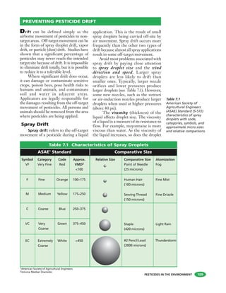 PESTICIDES IN THE ENVIRONMENT 109
Drift can be defined simply as the
airborne movement of pesticides to non-
target areas. Off-target movement can be
in the form of spray droplet drift, vapor
drift, or particle (dust) drift. Studies have
shown that a significant percentage of
pesticides may never reach the intended
target site because of drift. It is impossible
to eliminate drift totally, but it is possible
to reduce it to a tolerable level.
Where significant drift does occur,
it can damage or contaminate sensitive
crops, poison bees, pose health risks to
humans and animals, and contaminate
soil and water in adjacent areas.
Applicators are legally responsible for
the damages resulting from the off-target
movement of pesticides. All persons and
animals should be removed from the area
where pesticides are being applied.
Spray Drift
Spray drift refers to the off-target
movement of a pesticide during a liquid
application. This is the result of small
spray droplets being carried off-site by
air movement. Spray drift occurs more
frequently than the other two types of
drift because almost all spray applications
result in some off-target movement.
Avoid most problems associated with
spray drift by paying close attention
to spray droplet size and the wind
direction and speed. Larger spray
droplets are less likely to drift than
smaller ones. Typically, larger nozzle
orifices and lower pressures produce
larger droplets (see Table 7.1). However,
some new nozzles, such as the venturi
or air-induction nozzles produce larger
droplets when used at higher pressures
(above 40 psi).
The viscosity (thickness) of the
liquid affects droplet size. The viscosity
of a liquid is a measure of its resistance to
flow. For example, mayonnaise is more
viscous than water. As the viscosity of
the liquid increases, so does the droplet
PREVENTING PESTICIDE DRIFT
Symbol
VF
Category
Very Fine
Code
Red
Approx.
VMD2
<100
Comparative Size
Point of Needle
(25 microns)
Atomization
Fog
F
1American Society of Agricultural Engineers.
2Volume Median Diameter.
Fine Orange 100–175 Human Hair
(100 microns)
Fine Mist
Sewing Thread
(150 microns)
Fine Drizzle
Staple
(420 microns)
Light Rain
#2 Pencil Lead
(2000 microns)
Thunderstorm
Relative Size
M Medium Yellow 175–250
C Coarse Blue 250–375
VC Very
Coarse
Green 375–450
EC Extremely
Coarse
White >450
ASAE1
Standard Comparative Size
Table 7.1
American Society of
Agricultural Engineers
(ASAE) Standard (S-572)
characteristics of spray
droplets with code,
categories, symbols, and
approximate micro sizes
and relative comparisons.
Table 7.1 Characteristics of Spray Droplets
 