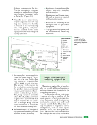 EMERGENCY OR INCIDENT RESPONSE
drainage easements on the site.
Provide emergency response
agencies an updated copy of this
map whenever changes are made
at the facility (Figure 9.1).
• Provide your emergency
response agencies with an area
map that shows your facility
in relation to the surrounding
area. Fire, police, and para-
medics cannot waste time
trying to determine where your
facility is located.
• Keep a product inventory of the
types and quantities of chem-
icals stored at your facility. Let
your emergency response plan
reflect peak season storage.
The primary information in
the product inventory includes
the product names, container
volumes, and locations of con-
tainers in the storage facility.
Also, keep copies of pesticide
labels, MSDS, and a description
of protective equipment that
may be required for the chem-
icals in storage. Keep a set of
these documents at a separate
site away from the storage area.
• Keep an inventory of emergency
equipment and supplies you have
available on site, including:
– Equipment that can be used for
diking, trenching, pumping,
and vacuuming.
– Containment and cleanup mater-
ials such as absorbent materials
and neutralizing agents.
– Location and inventory of fire
extinguishers and protective
equipment.
– Anyspecializedequipmentsuch
as self-contained breathing
apparatus.
Maintain an updated list of suppliers
who can provide additional equipment
and materials that may be needed in the
event of an emergency.
The backbone of any emergency
response plan is an outline of the
exact sequence of actions to take in a
crisis. Determine which situations you
can handle on your own and which
require outside help. Plan step-by-
step procedures to respond to various
emergencies, such as fires, spills,
ammonia leaks, and transport acci-
dents. Determine who is responsible
for each specific task in the event of an
KEY TO FACILITIES
Wire Fence
Flammable (FL)
D Drain
Vehicle Access
A Absorbent
Material
W Well
S Stream
S S S
O Oxidizer
WAREHOUSE
PARKING
SHOWROOM
OFFICES
LOADING DOCK
Chemical
Storage
PropaneBulk
Loading
Pad
BULK BINS
BULK BINS
BULKBINS
Straw
Shed
Blender
Shed
Diked
Bag House
Scales
Dike
Fl Runoff
Dike
Chemical
Storage
O
T Tank
BT Bulk Tank
YD Yard Drain
S
S
A
S
S
S
S S S
T
BT BT
T
W
YD
YD
D
Propane
T
Figure 9.1
Include a facility
map as part of the
emergency response
plan.
Do you know where your
emergency equipment is?
139
 