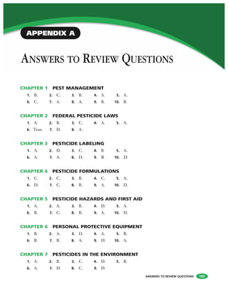 ANSWERS TO REVIEW QUESTIONS
ANSWERS TO REVIEW QUESTIONS
CHAPTER 1 PEST MANAGEMENT
1. B. 2. C. 3. B. 4. A. 5. A.
6. C. 7. A. 8. A. 9. B. 10. B.
CHAPTER 2 FEDERAL PESTICIDE LAWS
1. A. 2. B. 3. C. 4. A. 5. A.
6. True. 7. D. 8. A.
CHAPTER 3 PESTICIDE LABELING
1. A. 2. D. 3. C. 4. B 5. A.
6. A. 7. A. 8. D. 9. B 10. D
CHAPTER 4 PESTICIDE FORMULATIONS
1. C. 2. C. 3. B. 4. C. 5. A.
6. D. 7. C. 8. B. 9. A. 10. D.
CHAPTER 5 PESTICIDE HAZARDS AND FIRST AID
1. A. 2. A. 3. B. 4. D. 5. A.
6. B. 7. C. 8. B. 9. A. 10. D.
CHAPTER 6 PERSONAL PROTECTIVE EQUIPMENT
1. B. 2. A. 3. D. 4. A. 5. B.
6. B. 7. B. 8. A. 9. D. 10. A.
CHAPTER 7 PESTICIDES IN THE ENVIRONMENT
1. A. 2. B. 3. C. 4. D. 5. B.
6. A. 7. D. 8. C. 9. D.
185
APPENDIX A
 