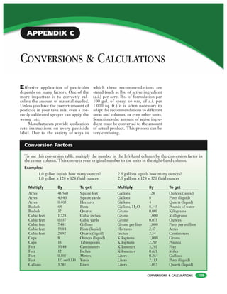 CONVERSIONS & CALCULATIONS
CONVERSIONS & CALCULATIONS
To use this conversion table, multiply the number in the left-hand column by the conversion factor in
the center column. This converts your original number to the units in the right-hand column.
Examples:
1.0 gallon equals how many ounces? 2.5 gallons equals how many ounces?
1.0 gallon X 128 = 128 fluid ounces 2.5 gallons X 128 = 320 fluid ounces
Multiply By To get
Acres 43,560 Square feet
Acres 4,840 Square yards
Acres 0.405 Hectares
Bushels 64 Pints
Bushels 32 Quarts
Cubic feet 1,728 Cubic inches
Cubic feet 0.037 Cubic yards
Cubic feet 7.481 Gallons
Cubic feet 59.84 Pints (liquid)
Cubic feet 29.92 Quarts (liquid)
Cups 8 Ounces (liquid)
Cups 16 Tablespoons
Feet 30.48 Centimeters
Feet 12 Inches
Feet 0.305 Meters
Feet 1/3 or 0.333 Yards
Gallons 3.785 Liters
199
Effective application of pesticides
depends on many factors. One of the
more important is to correctly cal-
culate the amount of material needed.
Unless you have the correct amount of
pesticide in your tank mix, even a cor-
rectly calibrated sprayer can apply the
wrong rate.
Manufacturers provide application
rate instructions on every pesticide
label. Due to the variety of ways in
which these recommendations are
stated (such as lbs. of active ingredient
(a.i.) per acre, lbs. of formulation per
100 gal. of spray, or ozs, of a.i. per
1,000 sq. ft.) it is often necessary to
adapt the recommendations to different
areas and volumes, or even other units.
Sometimes the amount of active ingre-
dient must be converted to the amount
of actual product. This process can be
very confusing.
Conversion Factors
Multiply By To get
Gallons 128 Ounces (liquid)
Gallons 8 Pints (liquid)
Gallons 4 Quarts (liquid)
Gallons, H2O 8.345 Pounds of water
Grams 0.001 Kilograms
Grams 1,000 Milligrams
Grams 0.035 Ounces
Grams per liter 1,000 Parts per million
Hectares 2.47 Acres
Inches 2.54 Centimeters
Kilograms 1,000 Grams
Kilograms 2.205 Pounds
Kilometers 3,281 Feet
Kilometers 0.621 Miles
Liters 0.264 Gallons
Liters 2.113 Pints (liquid)
Liters 1.057 Quarts (liquid)
APPENDIX C
 