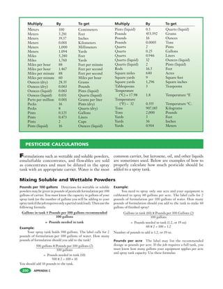 APPENDIX C
Pounds per 100 gallons Directions for wettable or soluble
powders may be given in pounds of pesticide formulation per 100
gallons of carrier. You must know the capacity in gallons of your
spray tank (or the number of gallons you will be adding to your
spraytankifthejobrequiresonlyapartialtankload).Thenusethe
following formula:
Gallons in tank X Pounds per 100 gallons recommended
100 gallons
= Pounds needed in tank
Example:
Your spray tank holds 500 gallons. The label calls for 2
pounds of formulation per 100 gallons of water. How many
pounds of formulation should you add to the tank?
500 gallons X Pounds per 100 gallons (2)
100 gallons
= Pounds needed in tank (10)
500 X 2 ÷ 100 = 10
You should add 10 pounds to the tank.
Example:
You need to spray only one acre and your equipment is
calibrated to spray 60 gallons per acre. The label calls for 2
pounds of formulation per 100 gallons of water. How many
pounds of formulation should you add to the tank to make 60
gallons of finished spray?
Gallons in tank (60) X Pounds per 100 Gallons (2)
100 gallons
= Pounds needed in tank (1.2, or 19 oz)
60 X 2 ÷ 100 = 1.2
Number of pounds to add is 1.2, or 19 oz.
Pounds per acre The label may list the recommended
dosage as pounds per acre. If the job requires a full tank, you
must know how many gallons your equipment applies per acre
and spray tank capacity. Use these formulas:
200
Multiply By To get Multiply By To get
Meters 100 Centimeters
Meters 3.281 Feet
Meters 39.37 Inches
Meters 0.001 Kilometers
Meters 1,000 Millimeters
Meters 1.094 Yards
Miles 5,280 Feet
Miles 1,760 Yards
Miles per hour 88 Feet per minute
Miles per hour 1.467 Feet per second
Miles per minute 88 Feet per second
Miles per minute 60 Miles per hour
Ounces (dry) 28.35 Grams
Ounces (dry) 0.063 Pounds
Ounces (liquid) 0.063 Pints (liquid)
Ounces (liquid) 0.031 Quarts (liquid)
Parts per million 0.001 Grams per liter
Pecks 16 Pints (dry)
Pecks 8 Quarts (dry)
Pints 0.125 Gallons
Pints 0.473 Liters
Pints 2 Cups
Pints (liquid) 16 Ounces (liquid)
Pints (liquid) 0.5 Quarts (liquid)
Pounds 453.592 Grams
Pounds 16 Ounces
Pounds 0.0005 Tons
Quarts 2 Pints
Quarts 0.25 Gallons
Quarts 0.946 Liters
Quarts (liquid) 32 Ounces (liquid)
Quarts (liquid) 2 Pints (liquid)
Rods 16.5 Feet
Square miles 640 Acres
Square yards 9 Square feet
Square yards 1,296 Square inches
Tablespoons 3 Teaspoons
Temperature
(°C) + 17.98 1.8 Temperature °F.
Temperature
(°F) – 32 0.555 Temperature °C.
Tons 907.185 Kilograms
Tons 2,000 Pounds
Yards 3 Feet
Yards 36 Inches
Yards 0.914 Meters
PESTICIDE CALCULATIONS
Formulations such as wettable and soluble powders,
emulsifiable concentrates, and flowables are sold
as concentrates and must be diluted in the spray
tank with an appropriate carrier. Water is the most
common carrier, but kerosene, oil, and other liquids
are sometimes used. Below are examples of how to
properly calculate how much pesticide should be
added to a spray tank.
Mixing Soluble and Wettable Powders
 