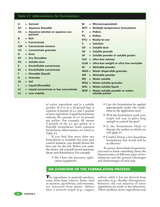 CHAPTER 4
of active ingredient and is a soluble
powder. If it is in a 10-pound bag, it
contains 8 pounds of a.i. and 2 pounds
of inert ingredient. Liquid formulations
indicate the amount of a.i. in pounds
per gallon. For example, 4F means
4 pounds of the a.i. per gallon in a
flowable formulation. Some common
formulation abbreviations are listed in
Table 4.1.
If you find that more than one
formulation is available for your pest
control situation, you should choose the
best one for the job. Before you make
the choice, ask yourself several questions
about each formulation. For example:
• Do I have the necessary appli-
cation equipment?
• Can the formulation be applied
appropriately under the condi-
tions in the application area?
• Will the formulation reach your
target and stay in place long
enough to control the pest?
• Is the formulation likely to
damage the surface to which you
will apply it?
• Could I choose a less hazardous
formulation that would still be
as effective?
To answer these kinds of questions,
you need to know something about the
characteristics of different types of for-
mulations and the general advantages
and disadvantages of each type.
A = Aerosol
AF = Aqueous flowable
AS = Aqueous solution or aqueous sus-
pension
B = Bait
C = Concentrate
CM = Concentrate mixture
CG = Concentrate granules
D = Dust
DF = Dry flowables
DS = Soluble dust
E = Emulsifiable concentrate
EC = Emulsifiable concentrate
F = Flowable (liquid)
G = Granules
GL = Gel
L = Liquid (flowable)
LC = Liquid concentrate or low concentrate
LV = Low volatile
M = Microencapsulated
MTF = Multiple temperature formulation
P = Pellets
PS = Pellets
RTU = Ready-to-use
S = Solution
SD = Soluble dust
SG = Soluble granule
SP = Soluble powder or soluble packet
ULV = Ultra low volume
ULW = Ultra low weight or ultra low wettable
W = Wettable powder
WDG = Water-dispersible granules
WP = Wettable powder
WS = Water soluble
WSG = Water-soluble granules
WSL = Water-soluble liquid
WSP = Water-soluble powder or water-
soluble packet
Table 4.1 Abbreviations for Formulations
The ingredients in pesticide products
come from many sources. Some, such
as nicotine, pyrethrum, and rotenone,
are extracted from plants. Others
have a mineral origin (e.g., copper,
sulfur), while a few are derived from
microbes (e.g., Bacillus thuringiensis).
However, the vast majority of active
ingredients are made in the laboratory.
These synthetic active ingredients may
AN OVERVIEW OF THE FORMULATION PROCESS
52
 
