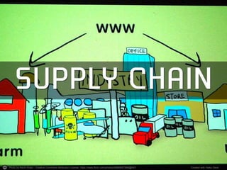 Photo by Kevin Krejci - Creative Commons Attribution License https://www.flickr.com/photos/48889057888@N01 Created with Haiku Deck
 