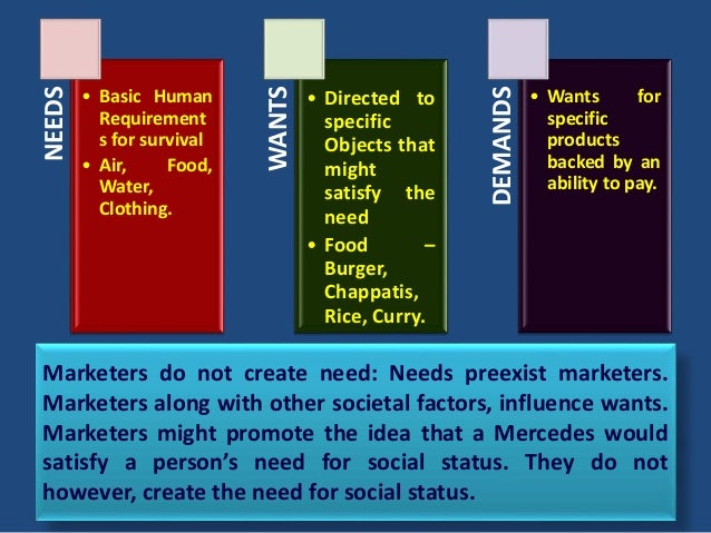 what are the eight core marketing concepts