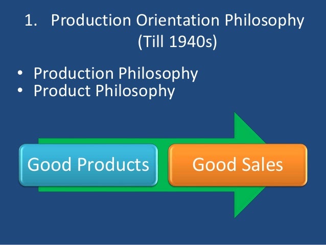 explain core concepts of marketing