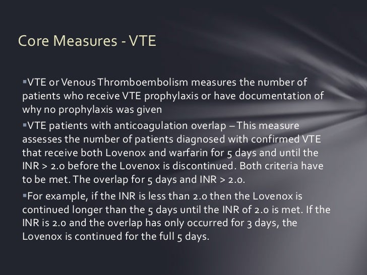Core Measures doc-s-nyc