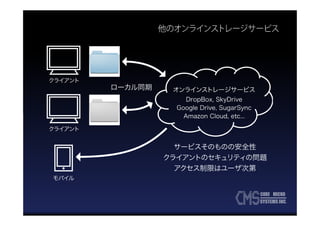 Coremicro systems at cloudian seminar 2013