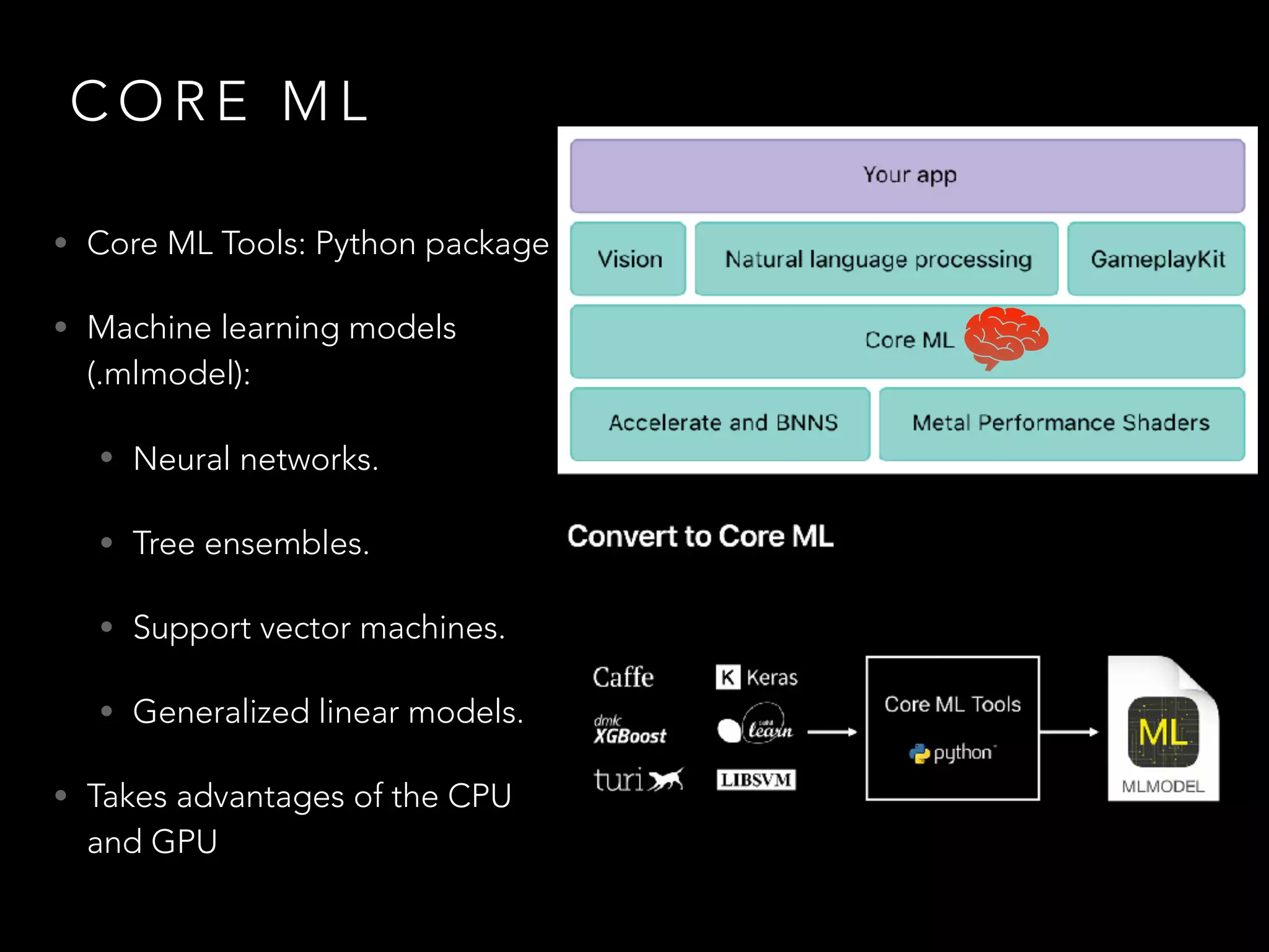 C O R E M L
• Core ML Tools: Python package
• Machine learning models
(.mlmodel):
• Neural networks.
• Tree ensembles.
• Support vector machines.
• Generalized linear models.
• Takes advantages of the CPU
and GPU
 
