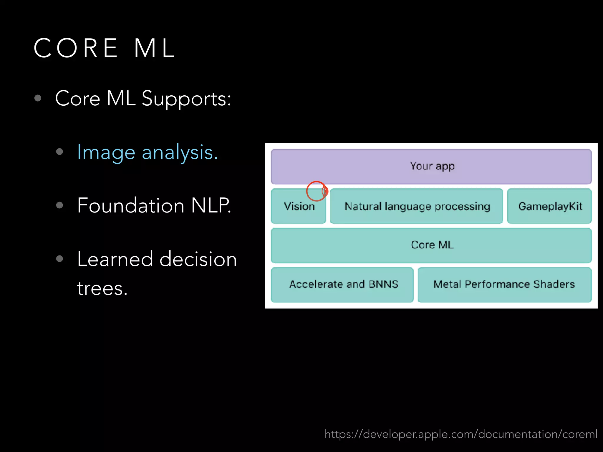 C O R E M L
• Core ML Supports:
• Image analysis.
• Foundation NLP.
• Learned decision
trees.
https://developer.apple.com/documentation/coreml
 