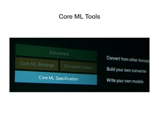 Icon Coreml Tools CoreML | PDF