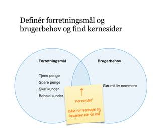 Definér forretningsmål og
brugerbehov og find kernesider
BrugerbehovForretningsmål
Gør mit liv nemmere
‘Kernesider’
Både forretningen og
brugeren når sit mål
Tjene penge
Spare penge
Skaf kunder
Behold kunder
 