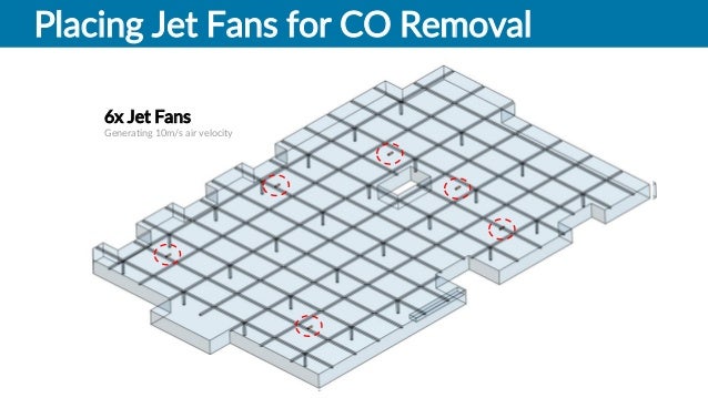 Co Removal And Smoke Extraction Garage Ventilation System Design Wit