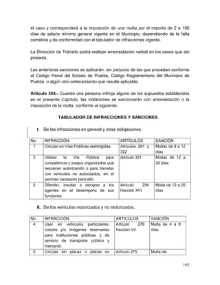 165
el caso y corresponderá a la imposición de una multa por el importe de 2 a 100
días de salario mínimo general vigente en el Municipio, dependiendo de la falta
cometida y de conformidad con el tabulador de infracciones vigente.
La Dirección de Tránsito podrá realizar amonestación verbal en los casos que así
proceda.
Las anteriores sanciones se aplicarán, sin perjuicio de las que procedan conforme
al Código Penal del Estado de Puebla, Código Reglamentario del Municipio de
Puebla, o algún otro ordenamiento que resulte aplicable.
Artículo 354.- Cuando una persona infrinja alguno de los supuestos establecidos
en el presente Capítulo, las violaciones se sancionarán con amonestación o la
imposición de la multa, conforme al siguiente:
TABULADOR DE INFRACCIONES Y SANCIONES
I. De las infracciones en general y otras obligaciones.
No. INFRACCIÓN ARTÍCULOS SANCIÓN
1 Circular en Vías Públicas restringidas. Artículos 281 y
322
Multas de 8 a 12
días
2 Utilizar la Vía Pública para
competencia y juegos organizados que
requieran autorización o para transitar
con vehículos no autorizados, sin el
permiso necesario para ello.
Artículo 321 Multas de 12 a
20 días
3 Ofender, insultar o denigrar a los
agentes en el desempeño de sus
funciones
Artículo 294
fracción XVI
Multa de 12 a 20
días
II. De los vehículos motorizados y no motorizados.
No. INFRACCIÓN ARTICULOS SANCIÓN
4 Usar en vehículos particulares,
colores y/o imágenes reservadas
para instituciones públicas y de
servicio de transporte público y
mercantil.
Artículo 276
fracción VII
Multa de 4 a 8
días
5 Circular sin placas o placas no Artículo 275 Multa de:
 