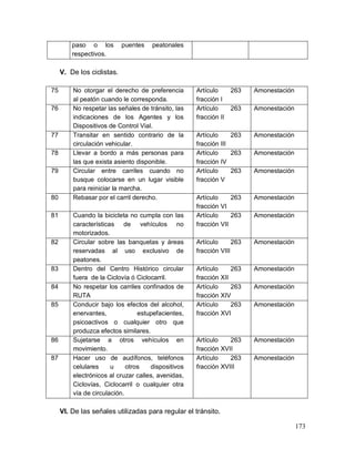 173
paso o los puentes peatonales
respectivos.
V. De los ciclistas.
75 No otorgar el derecho de preferencia
al peatón cuando le corresponda.
Artículo 263
fracción I
Amonestación
76 No respetar las señales de tránsito, las
indicaciones de los Agentes y los
Dispositivos de Control Vial.
Artículo 263
fracción II
Amonestación
77 Transitar en sentido contrario de la
circulación vehicular.
Artículo 263
fracción III
Amonestación
78 Llevar a bordo a más personas para
las que exista asiento disponible.
Artículo 263
fracción IV
Amonestación
79 Circular entre carriles cuando no
busque colocarse en un lugar visible
para reiniciar la marcha.
Artículo 263
fracción V
Amonestación
80 Rebasar por el carril derecho. Artículo 263
fracción VI
Amonestación
81 Cuando la bicicleta no cumpla con las
características de vehículos no
motorizados.
Artículo 263
fracción VII
Amonestación
82 Circular sobre las banquetas y áreas
reservadas al uso exclusivo de
peatones.
Artículo 263
fracción VIII
Amonestación
83 Dentro del Centro Histórico circular
fuera de la Ciclovía ó Ciclocarril.
Artículo 263
fracción XII
Amonestación
84 No respetar los carriles confinados de
RUTA
Artículo 263
fracción XIV
Amonestación
85 Conducir bajo los efectos del alcohol,
enervantes, estupefacientes,
psicoactivos o cualquier otro que
produzca efectos similares.
Artículo 263
fracción XVI
Amonestación
86 Sujetarse a otros vehículos en
movimiento.
Artículo 263
fracción XVII
Amonestación
87 Hacer uso de audífonos, teléfonos
celulares u otros dispositivos
electrónicos al cruzar calles, avenidas,
Ciclovías, Ciclocarril o cualquier otra
vía de circulación.
Artículo 263
fracción XVIII
Amonestación
VI. De las señales utilizadas para regular el tránsito.
 