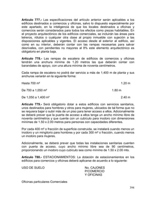 394
Artículo 777.- Las especificaciones del artículo anterior serán aplicables a los
edificios destinados a comercios y oficinas, salvo lo dispuesto especialmente por
este apartado, en la inteligencia de que los locales destinados a oficinas y
comercios serán considerados para todos los efectos como piezas habitables. En
el proyecto arquitectónico de los edificios comerciales, se incluirán las áreas para
letreros, rótulos o cualquier otra clase al propio inmueble con sujeción a las
disposiciones aplicables y vigentes. El acceso desde el exterior al edificio, así
como en su interior, deberán contar con las rampas necesarias para salvar
desniveles, con pendientes no mayores al 8% este elemento arquitectónico es
obligatorio en planta baja.
Artículo 778.- Las rampas de escalera de edificios de comercios y oficinas
tendrán una anchura mínima de 1.20 metros las que deberán contar con
barandales de apoyo, con una altura mínima de noventa centímetros.
Cada rampa de escalera no podrá dar servicio a más de 1,400 m de planta y sus
anchuras variarán en la siguiente forma:
Hasta 700 m² 1.20 m
De 700 a 1,050 m² 1.80 m
De 1,050 a 1,400 m² 2.40 m
Artículo 779.- Será obligatorio dotar a estos edificios con servicios sanitarios,
unos destinados para hombres y otros para mujeres, ubicados de tal forma que no
se requiera bajar o subir más de un piso para tener acceso a ellos. Adicionalmente
se deberá prever que la puerta de acceso a ellos tenga un ancho mínimo libre de
noventa centímetros y que cuente con un cubículo para inodoro con dimensiones
mínimas de 1.50 x 2.00 metros para personas con capacidades diferentes.
Por cada 400 m² o fracción de superficie construida, se instalará cuando menos un
inodoro y un mingitorio para hombres y por cada 300 m² o fracción, cuando menos
un inodoro para mujeres.
Adicionalmente, se deberá prever que todas las instalaciones sanitarias cuenten
con puerta de acceso, cuyo ancho mínimo libre sea de 90 centímetros,
proporcionando un inodoro cuyo cubículo sea como mínimo de 1.50 x 2.00 mts.
Artículo 780.- ESTACIONAMIENTOS: La dotación de estacionamientos en los
edificios para comercios y oficinas deberá aplicarse de acuerdo a lo siguiente:
USO DE SUELO No. CAJONES
P/COMERCIO
Y OFICINAS
Oficinas particulares Comerciales
 