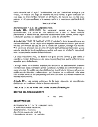 450
se incrementará en 20 kg/m². Cuando sobre una losa colocada en el lugar o pre-
colada, se coloque una capa de mortero de peso normal, el peso calculado de
esta capa se incrementará también en 20 kg/m², de manera que en las losas
coladas en el lugar que lleven una capa de mortero, el incremento total será de 40
kg/m².
CARGAS VIVAS
(REFORMADO, P.O. 04 DE JUNIO DE 2012)
Artículo 989.- DEFINICIÓN: Se consideran cargas vivas las fuerzas
gravitacionales que obran en una construcción y que no tienen carácter
permanente. A menos que se justifiquen técnicamente otros valores, estas cargas
se tomarán iguales a las especificadas en la tabla del artículo 991.
Artículo 990.- TIPOS DE CARGAS VIVAS: En el diseño deberán considerarse los
valores nominales de las cargas vivas especificadas en el artículo 991 por unidad
de área y en función del uso del piso o cubierta en cuestión, la carga viva máxima
Wm se deberá emplear para diseño estructural por fuerzas gravitacionales y para
calcular asentamientos inmediatos en suelos, así como en el diseño estructural,
ante cargas gravitacionales de los cimientos.
La carga instantánea Wa, se deberá usar para diseño sísmico y por viento, y
cuando se revisen distribuciones de carga más desfavorable que la uniformemente
repartida sobre toda el área.
La carga media W se deberá emplear para el cálculo de asentamientos diferidos
en materiales poco permeables (limos y arcillas) saturados. Cuando el efecto de la
carga viva sea favorable para la estabilidad de la estructura, como en el caso de
problemas de flotación y volteamiento, su intensidad se considerará nula sobre
toda el área a menos de que pueda justificarse otro valor acorde con la definición
de este ordenamiento.
Artículo 991.- Las cargas uniformes de la tabla siguiente, se considerarán
distribuidas sobre el área tributaria de cada elemento:
TABLA DE CARGAS VIVAS UNITARIAS DE DISEÑO EN kg/m²
DESTINO DEL PISO O CUBIERTA
W Wa Wm
OBSERVACIONES
(REFORMADO, P.O. 04 DE JUNIO DE 2012)
a) Habitación (casas habitación,
departamentos, viviendas,
dormitorios, cuartos de hotel, de
internados de escuela, de cuarteles,
 