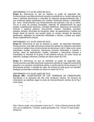 454
(REFORMADO, P.O. 04 DE JUNIO DE 2012)
Grupo A.- Estructuras en que se requiere un grado de seguridad alto.
Construcciones cuya falla estructural causaría la pérdida de un número elevado de
vidas o pérdidas económicas o culturales de magnitud excepcionalmente alta, o
que constituya peligro significativo por contener sustancias tóxicas o inflamables,
así como construcciones cuyo funcionamiento sea esencial a raíz de un sismo.
Tal es el caso de puentes principales, sistemas de abastecimiento de agua
potable, subestaciones eléctricas, centrales telefónicas, estaciones de bomberos,
archivos y registros públicos, monumentos, museos, hospitales, escuelas,
estadios, templos, terminales de transporte, salas de espectáculos y hoteles que
tengan áreas de reunión que puedan alojar un número elevado de personas,
gasolineras, depósitos de sustancias inflamables o tóxicas y locales que alojen
equipo especialmente costoso.
(REFORMADO, P.O. 04 DE JUNIO DE 2012)
Grupo B.- Estructuras en que se requiere un grado de seguridad intermedio.
Construcciones cuya falla estructural ocasionaría pérdida de magnitud intermedia
o pondría en peligro otras construcciones de este grupo o del A, tales como naves
industriales, locales, comercios, estructuras comunes destinadas a vivienda u
oficinas, salas de espectáculos, hoteles, depósitos y estructuras urbanas o
industriales no incluidas en el grupo A del presente artículo, así como muros de
retención, bodegas ordinarias y bardas con altura mayor de 2.5m.
Grupo C.- Estructuras en que es admisible un grado de seguridad bajo.
Construcciones cuya falla estructural ocasionaría pérdida de magnitud sumamente
pequeña y no causaría normalmente daños a construcciones de los grupos A y B
del presente artículo, ni pérdida de vidas. Se incluyen en este grupo, por ejemplo,
bodegas provisionales y bardas con altura no mayor de 2.5 m.
(REFORMADO, P.O. 04 DE JUNIO DE 2012)
Artículo 996.- CLASIFICACIÓN DE LOS TERRENOS DE CIMENTACIÓN:
Atendiendo a la respuesta del sitio ante excitación sísmica, los terrenos de
cimentación se clasifican según la carta de microzonificación sísmica de la Fig.1
como sigue:
Tipo I Roca o suelo muy compacto o duro con Ts  0.4s y (Terreno firme) βs>350
m/s o en su defecto Ns  40 para suelos granulares ó Ss 10 ton /m2
para suelos
cohesivos.
150
350
0.4 1.0
I
II
II
II
II
III
ß (m/s)s
sT (s)
III
 