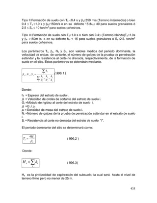 455
Tipo II Formación de suelo con Ts 0.4 s y s350 m/s (Terreno intermedio) o bien
0.4  Ts 1.0 s y s150m/s o en su defecto 15Ns 40 para suelos granulares ó
2.5  Ss  10 ton/m2
para suelos cohesivos.
Tipo III Formación de suelo con Ts1.0 s o bien con 0.4 (Terreno blando)Ts1.0s
y s 150m /s, o en su defecto Ns < 15 para suelos granulares ó Ss2.5. ton/m2
para suelos cohesivos.
Los parámetros Ts, s, Ns y Ss, son valores medios del periodo dominante, la
velocidad de ondas de cortante, el número de golpes de la prueba de penetración
estándar y la resistencia al corte no drenada, respectivamente, de la formación de
suelo en el sitio. Estos parámetros se obtendrán mediante.



i i
i
i
i
i
i
i
i
sss
S
h
N
hh
h
SN
,,
,,

 ( 996.1 )
Donde:
hi = Espesor del estrato de suelo i.
i = Velocidad de ondas de cortante del estrato de suelo i.
Gi =Módulo de rigidez al corte del estrato de suelo i.
i =G i / ρi
ρi = Densidad de masa del estrato de suelo i.
Ni =Número de golpes de la prueba de penetración estándar en el estrato de suelo
i.
Si = Resistencia al corte no drenada del estrato de suelo "i".
El periodo dominante del sitio se determinará como:
s
s
s
H
T

4
 ( 996.2 )
Donde:

i
is hH ( 996.3)
Hs es la profundidad de exploración del subsuelo, la cual será hasta el nivel de
terreno firme pero no menor de 25 m.
 