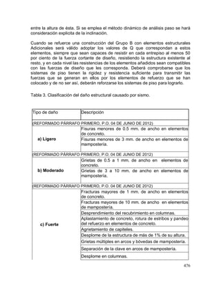 476
entre la altura de ésta. Si se emplea el método dinámico de análisis paso se hará
consideración explicita de la inclinación.
Cuando se refuerce una construcción del Grupo B con elementos estructurales
Adicionales será válido adoptar los valores de Q que correspondan a estos
elementos, siempre que sean capaces de resistir en cada entrepiso al menos 50
por ciento de la fuerza cortante de diseño, resistiendo la estructura existente al
resto, y en cada nivel las resistencias de los elementos añadidos sean compatibles
con las fuerzas de diseño que les corresponda. Deberá comprobarse que los
sistemas de piso tienen la rigidez y resistencia suficiente para transmitir las
fuerzas que se generan en ellos por los elementos de refuerzo que se han
colocado y de no ser así, deberán reforzarse los sistemas de piso para lograrlo.
Tabla 3. Clasificación del daño estructural causado por sismo.
Tipo de daño Descripción
(REFORMADO PÁRRAFO PRIMERO, P.O. 04 DE JUNIO DE 2012)
a) Ligero
Fisuras menores de 0.5 mm. de ancho en elementos
de concreto.
Fisuras menores de 3 mm. de ancho en elementos de
mampostería.
(REFORMADO PÁRRAFO PRIMERO, P.O. 04 DE JUNIO DE 2012)
b) Moderado
Grietas de 0.5 a 1 mm. de ancho en elementos de
concreto.
Grietas de 3 a 10 mm. de ancho en elementos de
mampostería.
(REFORMADO PÁRRAFO PRIMERO, P.O. 04 DE JUNIO DE 2012)
c) Fuerte
Fracturas mayores de 1 mm. de ancho en elementos
de concreto.
Fracturas mayores de 10 mm. de ancho en elementos
de mampostería.
Desprendimiento del recubrimiento en columnas.
Aplastamiento de concreto, rotura de estribos y pandeo
del refuerzo en elementos de concreto.
Agrietamiento de capiteles.
Desplome de la estructura de más de 1% de su altura.
Grietas múltiples en arcos y bóvedas de mampostería.
Separación de la clave en arcos de mampostería.
Desplome en columnas.
 