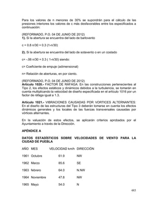 485
Para los valores de n menores de 30% se supondrán para el cálculo de las
presiones interiores los valores de c más desfavorables entre los especificados a
continuación:
(REFORMADO, P.O. 04 DE JUNIO DE 2012)
1). Si la abertura se encuentra del lado de barlovento
c = 0.8 n/30 + 0.3 (1-n/30)
2). Si la abertura se encuentra del lado de sotavento o en un costado
c= -.06 n/30 + 0.3 ( 1-n/30) siendo:
c= Coeficiente de empuje (adimensional)
n= Relación de aberturas, en por ciento.
(REFORMADO, P.O. 04 DE JUNIO DE 2012)
Artículo 1020.- FACTOR DE RÁFAGA: En las construcciones pertenecientes al
Tipo 2, los efectos estáticos y dinámicos debidos a la turbulencia, se tomarán en
cuenta multiplicando la velocidad de diseño especificada en el artículo 1016 por un
factor de ráfaga igual a 1.3.
Artículo 1021.- VIBRACIONES CAUSADAS POR VORTICES ALTERNANTES:
En el diseño de las estructuras del Tipo 3 deberán tomarse en cuenta los efectos
dinámicos generales y los locales de las fuerzas transversales causadas por
vórtices alternantes.
En la valuación de estos efectos, se aplicarán criterios aprobados por el
Ayuntamiento a través de la Dirección.
APÉNDICE A
DATOS ESTADÍSTICOS SOBRE VELOCIDADES DE VIENTO PARA LA
CIUDAD DE PUEBLA
AÑO MES VELOCIDAD km/h DIRECCIÓN
1961 Octubre 61.9 NW
1962 Marzo 85.6 SE
1963 febrero 64.0 N.NW
1964 Noviembre 47.8 NW
1965 Mayo 54.0 N
 