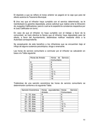 95
El depósito a que se refiere el inciso anterior se pagará en la caja que para tal
efecto autorice la Tesorería Municipal.
f) Una vez que el infractor haya cumplido con el servicio determinado, se le
reembolsará la garantía depositada, previa solicitud que realice ante la Dirección
de Juzgados Calificadores; para lo cual se le expedirá la constancia respectiva por
el Juez Calificador en turno;
En caso de que el infractor no haya cumplido con el trabajo a favor de la
comunidad, se hará efectiva la fianza que el infractor haya depositado para tal
efecto, a favor del Ayuntamiento; debiéndose notificar mediante oficio a la
Autoridad correspondiente.
Se exceptuarán de este beneficio a los infractores que se encuentren bajo el
influjo de alguna sustancia psicotrópica, droga o enervante.
Las horas de servicio comunitario a conmutar por el infractor se calcularán en
base a la Tabla siguiente:
Horas de Arresto Horas de Servicio
Comunitario
8 4
12 6
18 9
22 11
25 12 ½
29 14 ½
32 16
36 18
Tratándose de una sanción económica las horas de servicio comunitario se
determinarán conforme a la siguiente Tabla:
Sanción Económica Horas equivalentes
Arresto
Horas Servicio
Comunitario
5 - 15 días 8 4
16 - 20 días 12 6
21 - 25 días 18 9
26 - 30 días 22 11
31 - 40 días 25 12 ½
41 - 50 días 29 14 ½
51 - 74 días 32 16
75 -100 días 36 18
 