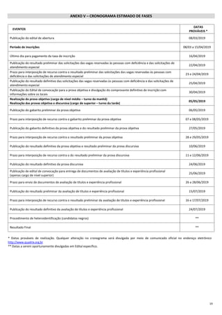 19
ANEXO V – CRONOGRAMA ESTIMADO DE FASES
EVENTOS
DATAS
PROVÁVEIS *
Publicação do edital de abertura 08/03/2019
Período de inscrições 08/03 a 15/04/2019
Último dia para pagamento da taxa de inscrição 16/04/2019
Publicação do resultado preliminar das solicitações das vagas reservadas às pessoas com deficiência e das solicitações de
atendimento especial
22/04/2019
Prazo para interposição de recurso contra o resultado preliminar das solicitações das vagas reservadas às pessoas com
deficiência e das solicitações de atendimento especial
23 e 24/04/2019
Publicação do resultado definitivo das solicitações das vagas reservadas às pessoas com deficiência e das solicitações de
atendimento especial
25/04/2019
Publicação do Edital de convocação para a prova objetiva e divulgação do comprovante definitivo de inscrição com
informações sobre os locais
30/04/2019
Realização da prova objetiva (cargo de nível médio – turno da manhã)
Realização das provas objetiva e discursiva (cargo de superior – turno da tarde)
05/05/2019
Publicação do gabarito preliminar da prova objetiva 06/05/2019
Prazo para interposição de recurso contra o gabarito preliminar da prova objetiva 07 e 08/05/2019
Publicação do gabarito definitivo da prova objetiva e do resultado preliminar da prova objetiva 27/05/2019
Prazo para interposição de recurso contra o resultado preliminar da prova objetiva 28 e 29/05/2019
Publicação do resultado definitivo da prova objetiva e resultado preliminar da prova discursiva 10/06/2019
Prazo para interposição de recurso contra o do resultado preliminar da prova discursiva 11 e 12/06/2019
Publicação do resultado definitivo da prova discursiva 24/06/2019
Publicação de edital de convocação para entrega de documentos de avaliação de títulos e experiência profissional
(apenas cargo de nível superior)
25/06/2019
Prazo para envio de documentos de avaliação de títulos e experiência profissional 26 a 28/06/2019
Publicação do resultado preliminar da avaliação de títulos e experiência profissional 15/07/2019
Prazo para interposição de recurso contra o resultado preliminar da avaliação de títulos e experiência profissional 16 e 17/07/2019
Publicação do resultado definitivo da avaliação de títulos e experiência profissional 24/07/2019
Procedimento de heteroidentificação (candidatos negros) **
Resultado Final **
* Datas prováveis de realização. Qualquer alteração no cronograma será divulgada por meio de comunicado oficial no endereço eletrônico
http://www.quadrix.org.br
** Datas a serem oportunamente divulgadas em Edital específico.
 