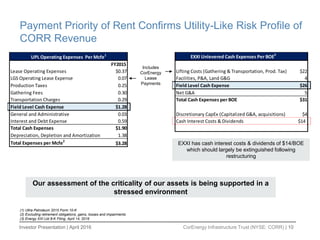 Investor Presentation | April 2016 CorEnergy Infrastructure Trust (NYSE: CORR) | 10
Payment Priority of Rent Confirms Utility-Like Risk Profile of
CORR Revenue
(1) Ultra Petroleum 2015 Form 10-K
(2) Excluding retirement obligations, gains, losses and impairments
(3) Energy XXI Ltd 8-K Filing, April 14, 2016
EXXI has cash interest costs & dividends of $14/BOE
which should largely be extinguished following
restructuring
Includes
CorEnergy
Lease
Payments
FY2015
Lease Operating Expenses $0.37
LGS Operating Lease Expense 0.07
Production Taxes 0.25
Gathering Fees 0.30
Transportation Charges 0.29
Field Level Cash Expense $1.28
General and Administrative 0.03
Interest and Debt Expense 0.59
Total Cash Expenses $1.90
Depreciation, Depletion and Amortization 1.38
Total Expenses per Mcfe2
$3.28
UPL Operating Expenses Per Mcfe1
Our assessment of the criticality of our assets is being supported in a
stressed environment
EXXI Unlevered Cash Expenses Per BOE3
Lifting Costs (Gathering & Transportation, Prod. Tax) $22
Facilities, P&A, Land G&G 4
Field Level Cash Expense $26
Net G&A 5
Total Cash Expenses per BOE $31
Discretionary CapEx (Capitalized G&A, acquisitions) $4
Cash Interest Costs & Dividends $14
 