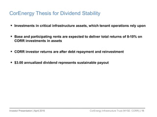 Investor Presentation | April 2016 CorEnergy Infrastructure Trust (NYSE: CORR) | 16
CorEnergy Thesis for Dividend Stability
 Investments in critical infrastructure assets, which tenant operations rely upon
 Base and participating rents are expected to deliver total returns of 8-10% on
CORR investments in assets
 CORR investor returns are after debt repayment and reinvestment
 $3.00 annualized dividend represents sustainable payout
 