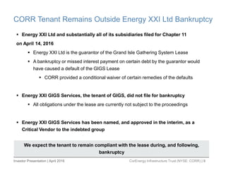Investor Presentation | April 2016 CorEnergy Infrastructure Trust (NYSE: CORR) | 9
 Energy XXI Ltd and substantially all of its subsidiaries filed for Chapter 11
on April 14, 2016
 Energy XXI Ltd is the guarantor of the Grand Isle Gathering System Lease
 A bankruptcy or missed interest payment on certain debt by the guarantor would
have caused a default of the GIGS Lease
 CORR provided a conditional waiver of certain remedies of the defaults
 Energy XXI GIGS Services, the tenant of GIGS, did not file for bankruptcy
 All obligations under the lease are currently not subject to the proceedings
 Energy XXI GIGS Services has been named, and approved in the interim, as a
Critical Vendor to the indebted group
We expect the tenant to remain compliant with the lease during, and following,
bankruptcy
CORR Tenant Remains Outside Energy XXI Ltd Bankruptcy
 