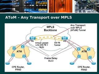 Core Network e MPLS | PDF