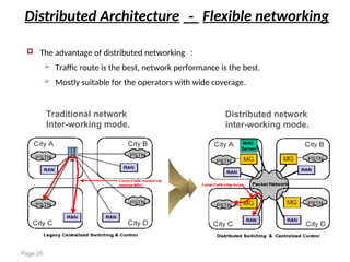 3G core network overview & 3GPP evolution paths | PPT