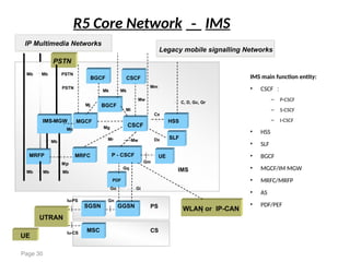 3G core network overview & 3GPP evolution paths | PPT