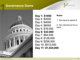 Core of Program Management | PDF