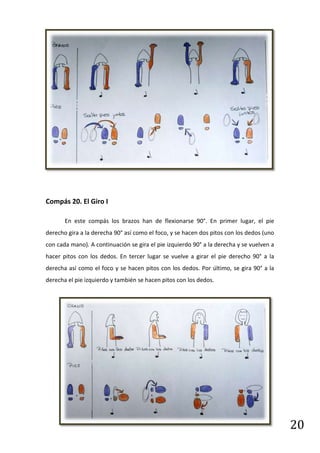 Compás 20. El Giro I

       En este compás los brazos han de flexionarse 90°. En primer lugar, el pie
derecho gira a la derecha 90° así como el foco, y se hacen dos pitos con los dedos (uno
con cada mano). A continuación se gira el pie izquierdo 90° a la derecha y se vuelven a
hacer pitos con los dedos. En tercer lugar se vuelve a girar el pie derecho 90° a la
derecha así como el foco y se hacen pitos con los dedos. Por último, se gira 90° a la
derecha el pie izquierdo y también se hacen pitos con los dedos.




                                                                                          20
 