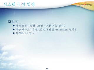 시스템 구성 일정 일정 베타 오픈  : 6 월  20 일  ( 기본 기능 설치 ) 내부 테스트  : 7 월  20 일  ( 관련  extension  설치 ) 안정화  : 8 월 ~ 