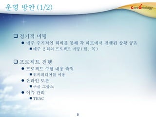 운영 방안 (1/2) 정기적 미팅 매주 주기적인 회의를 통해 각 파트에서 진행된 상황 공유 매주  2 회의 프로젝트 미팅 ( 월 ,  목 ) 프로젝트 진행 프로젝트 수행 내용 축적 위키피디어를 이용 온라인 토론 구글 그룹스 이슈 관리 TRAC 