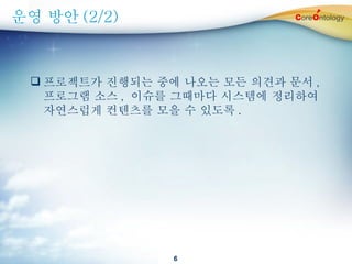 운영 방안 (2/2) 프로젝트가 진행되는 중에 나오는 모든 의견과 문서 ,  프로그램 소스 ,  이슈를 그때마다 시스템에 정리하여 자연스럽게 컨텐츠를 모을 수 있도록 . 