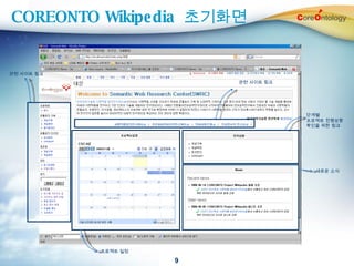 COREONTO Wikipedia   초기화면 단계별 프로젝트 진행상황 확인을 위한 링크 새로운 소식 프로젝트 일정 관련 사이트 링크 관련 사이트 링크 