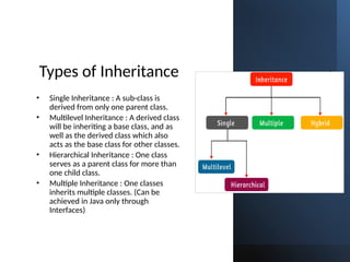 Core_OOP_Concepts_Presentation_For_Interview | PPTX